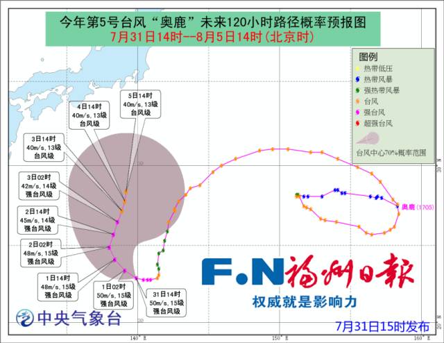 臺(tái)風(fēng)奧鹿最新路徑報(bào)告，影響及應(yīng)對(duì)措施