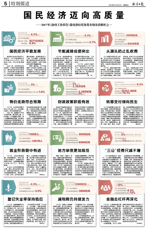 新奧長(zhǎng)期免費(fèi)資料大全，精專釋義、解釋與落實(shí)